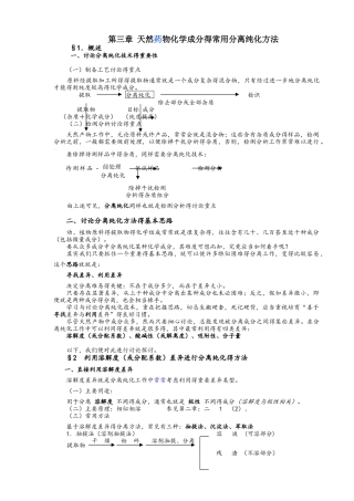 天然药物化学成分的常用分离纯化方法
