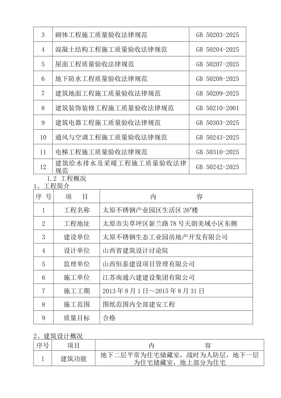 太原不锈钢产业园区生活区26#楼施工组织设计_第2页