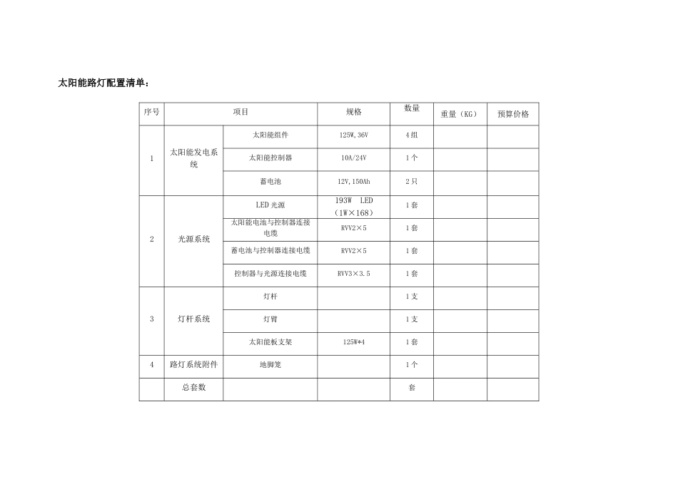 太阳能路灯照明设计方案_第2页