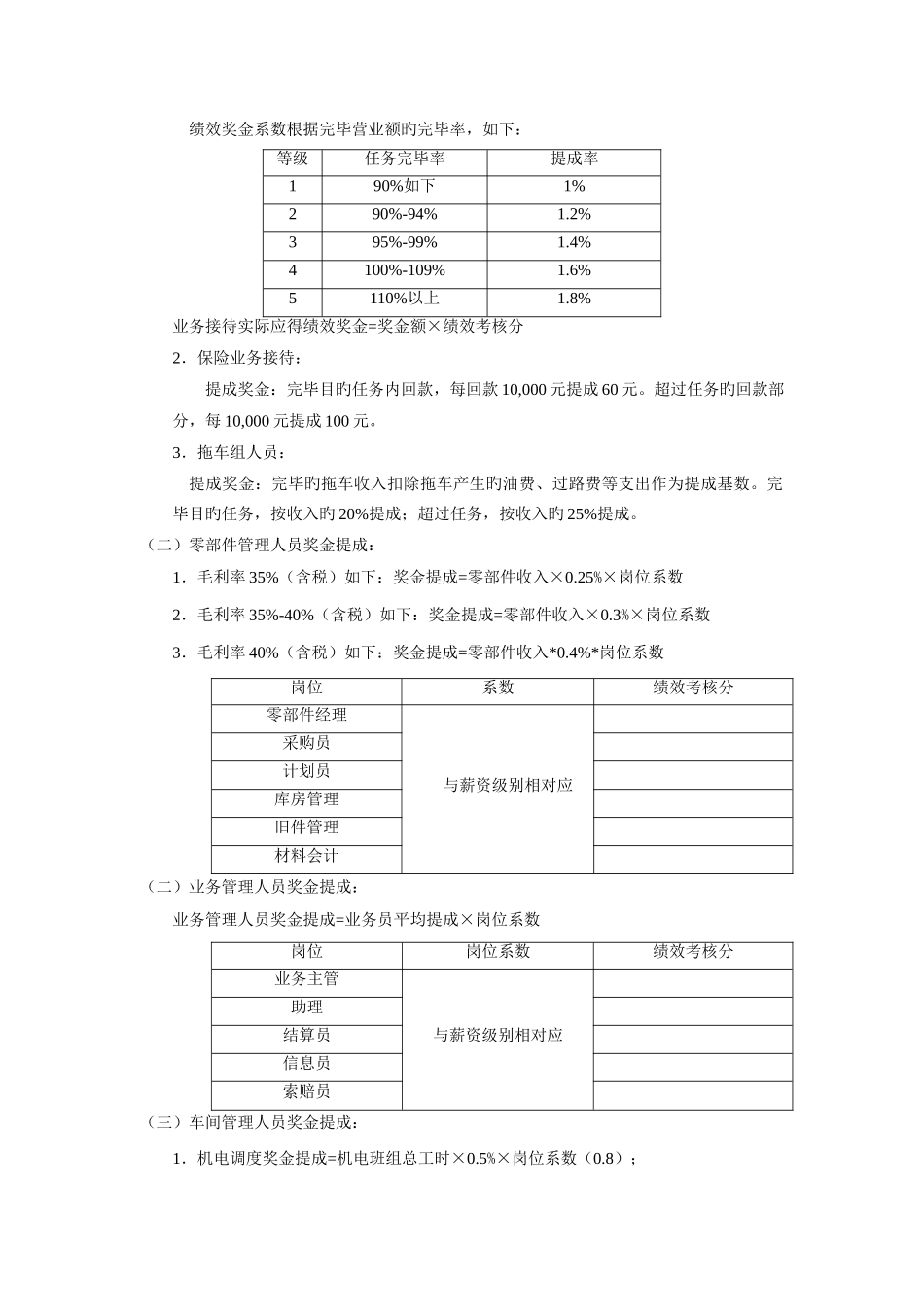 奖金分配细则_第2页