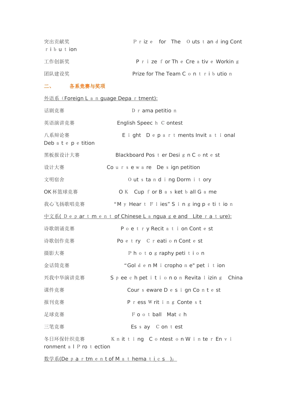 奖学金等荣誉的英文对照_第2页