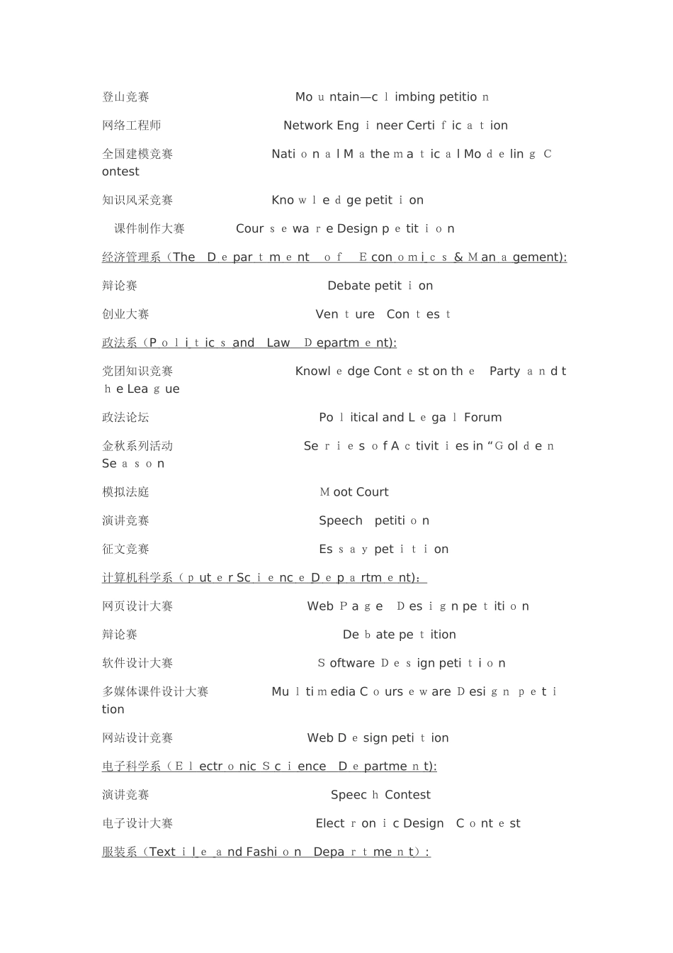 奖学金等荣誉的英文对照_第3页