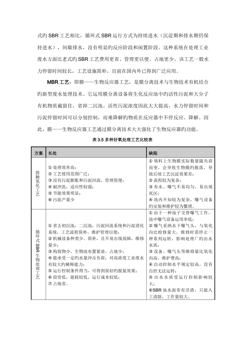 好氧处理工艺优缺点比较_第2页