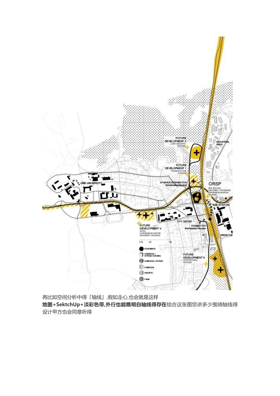 如何画好分析图_第2页