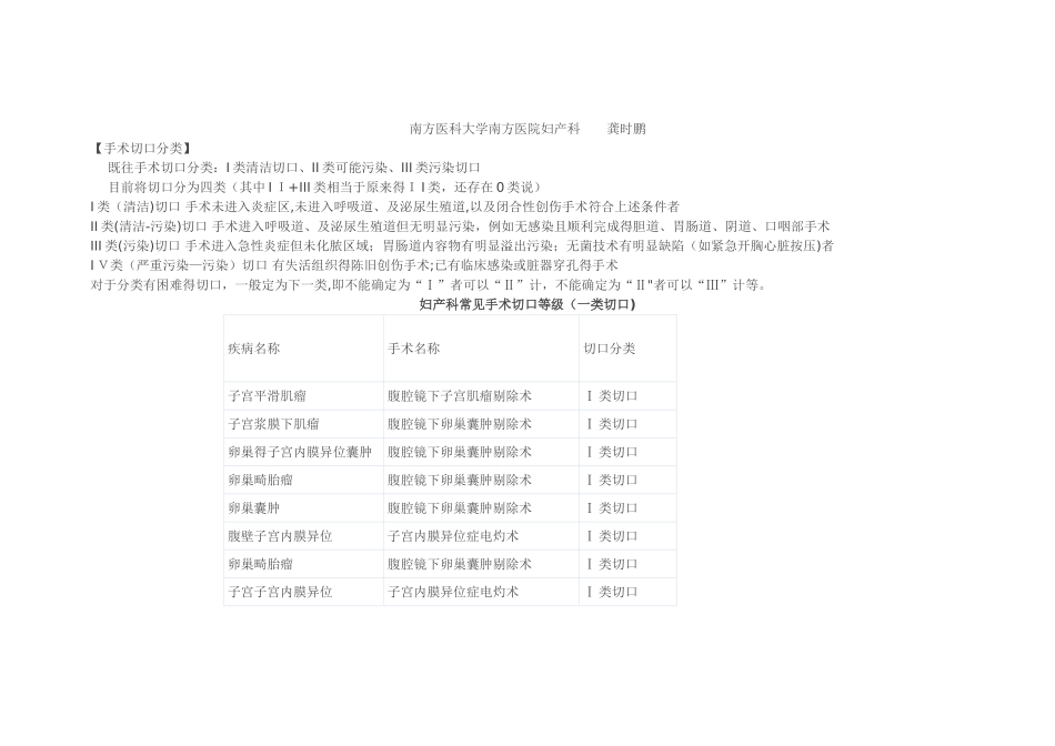 妇产科常见手术切口_第1页