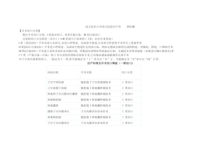 妇产科常见手术切口