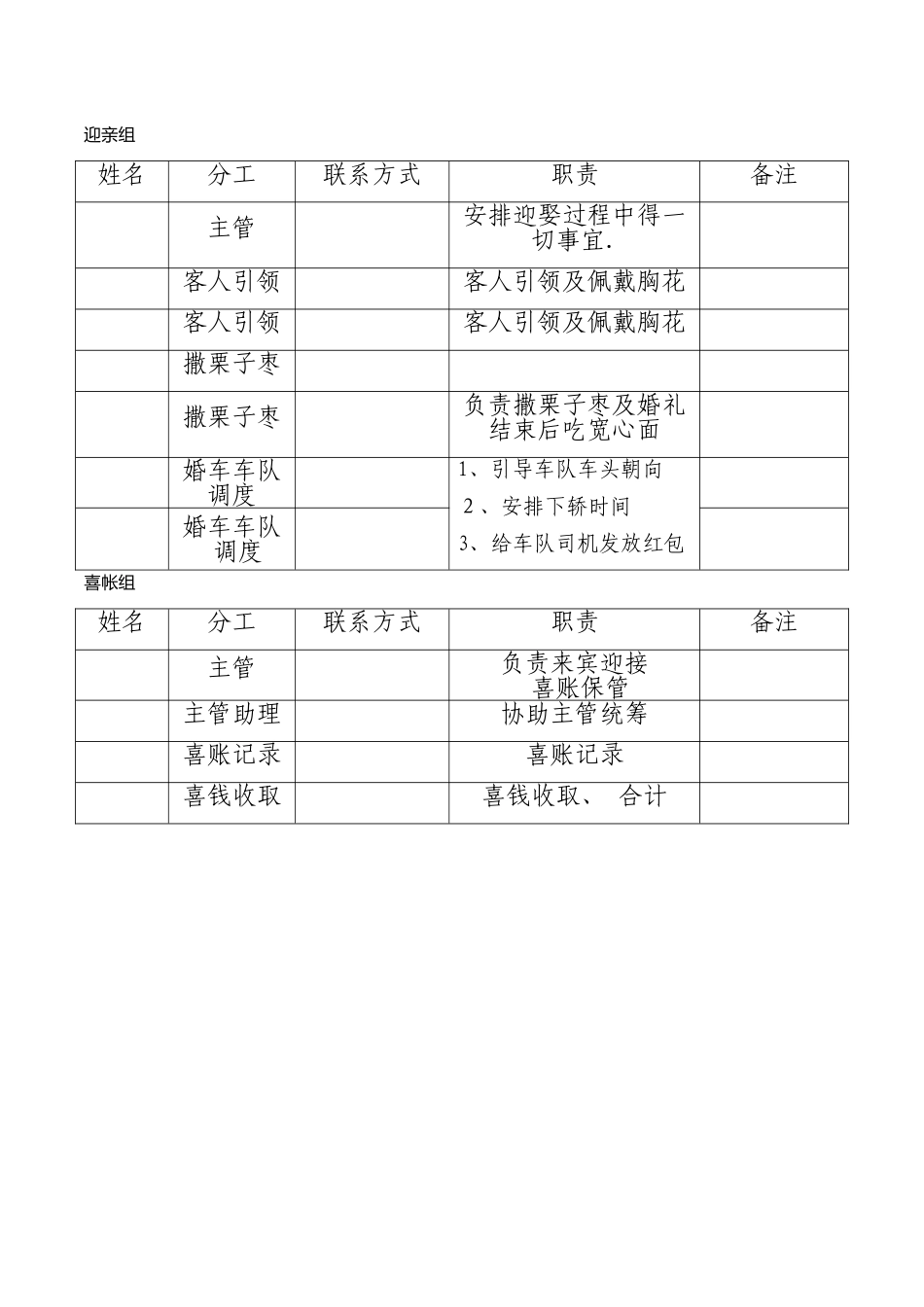 婚礼筹备小组分工表_第3页