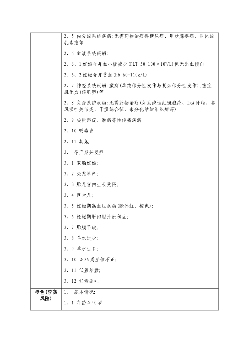 孕产妇妊娠风险评估表_第2页