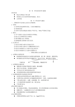 孕妇、乳母及婴幼儿营养