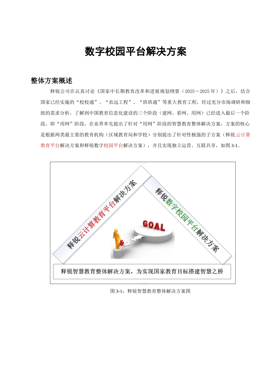 字数校园平台解决方案--大学毕设论文_第1页