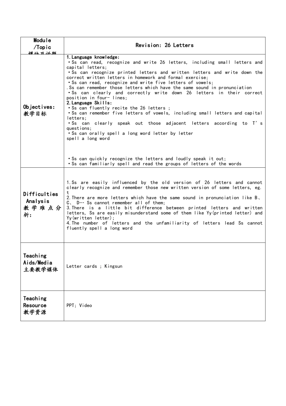 字母复习课教案_第1页