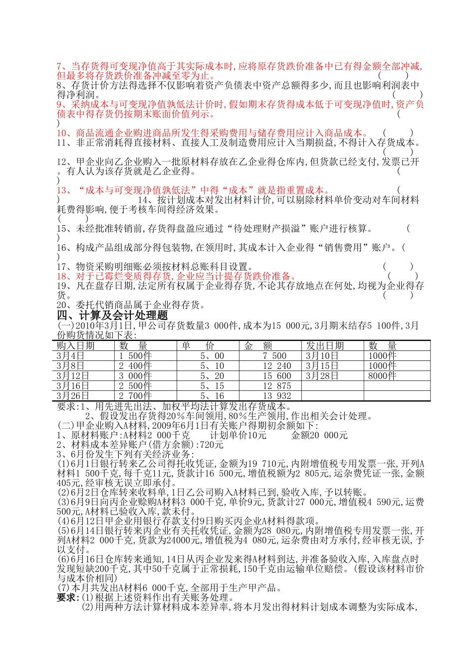 存货核算业务测试题及答案_第3页