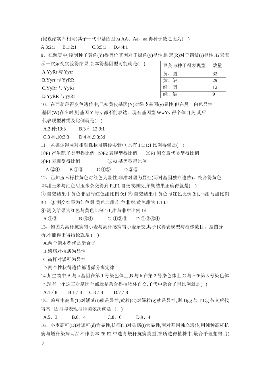 孟德尔遗传定律复习题自组试卷题型全面_第2页