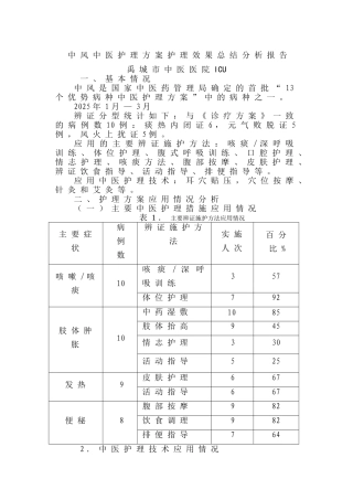 季度中医护理方案护理效果总结