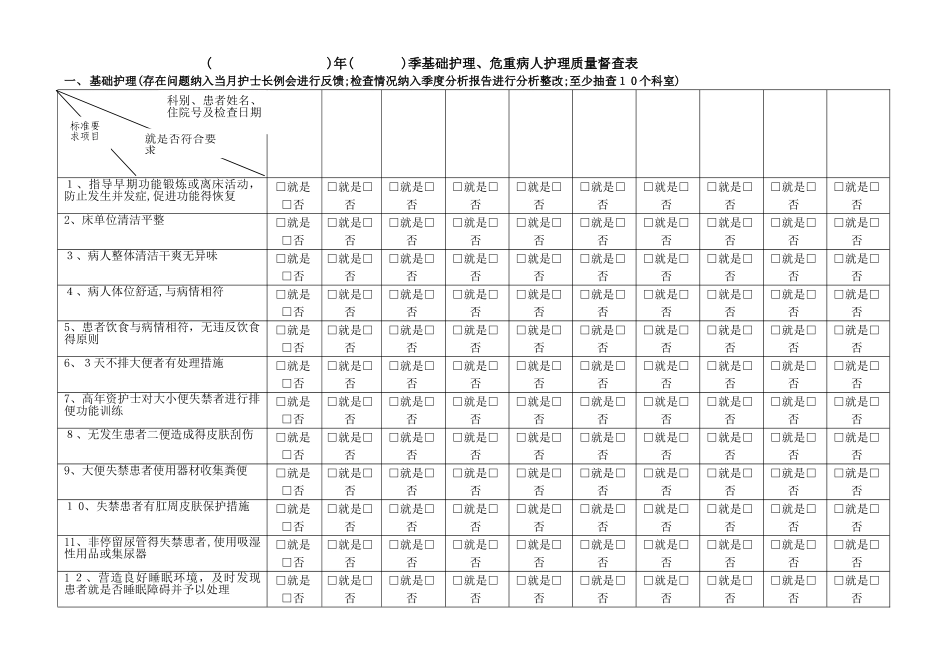 季基础护理、危重病人护理质量督查表_第1页