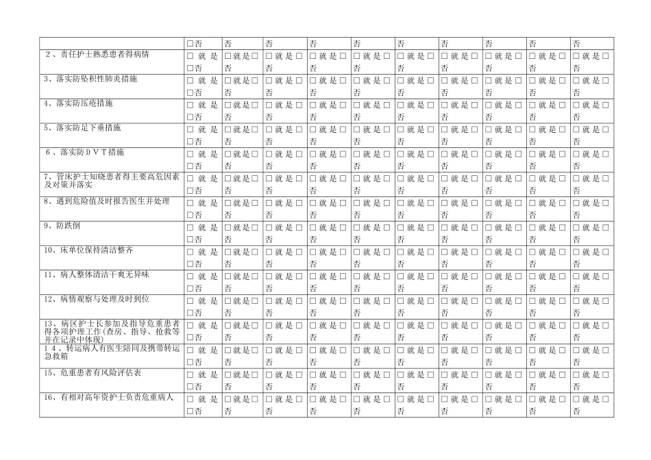 季基础护理、危重病人护理质量督查表_第3页