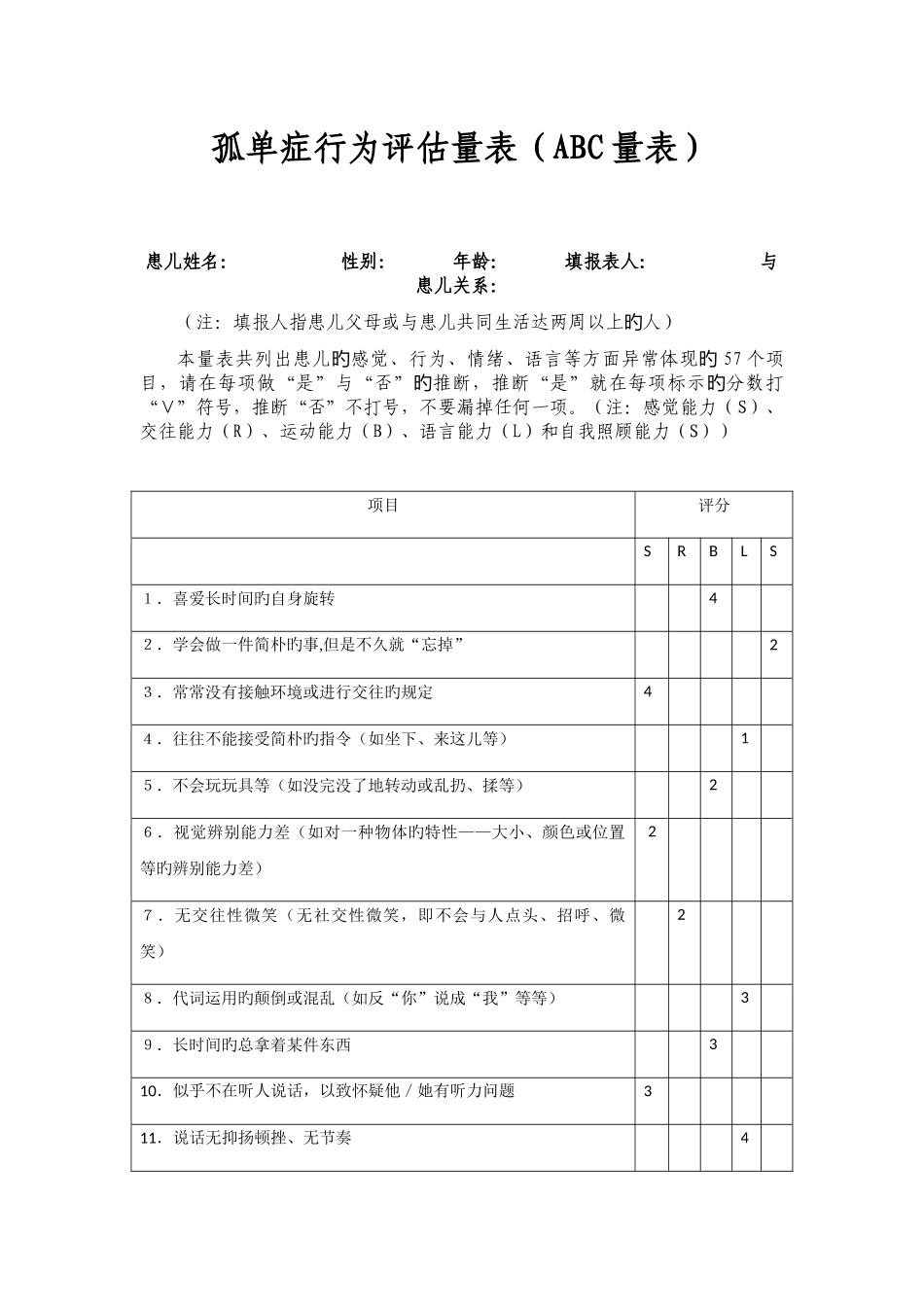 孤独症行为评定量表_第1页