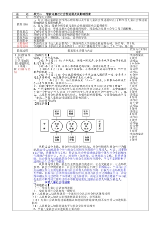 学前儿童社会性发展及其影响因素