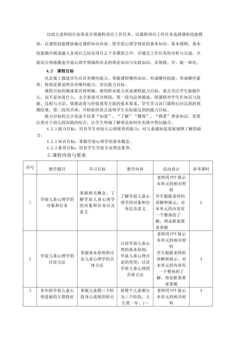 学前心理学课程标准_第2页