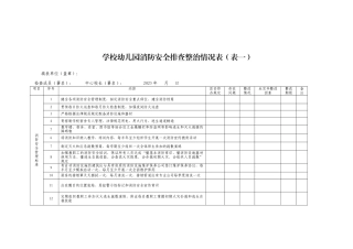 学校幼儿园消防安全排查整治情况表一和表二