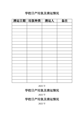 学校日产垃圾及清运情况