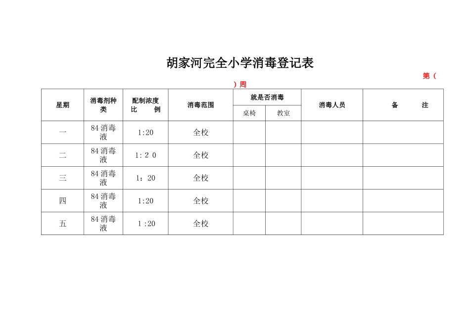 学校消毒登记表_第1页