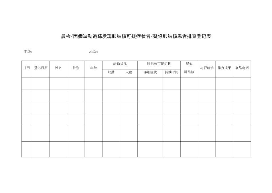 学校结核病晨检登记表和流程图_第1页
