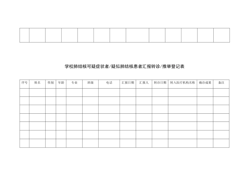 学校结核病晨检登记表和流程图_第2页