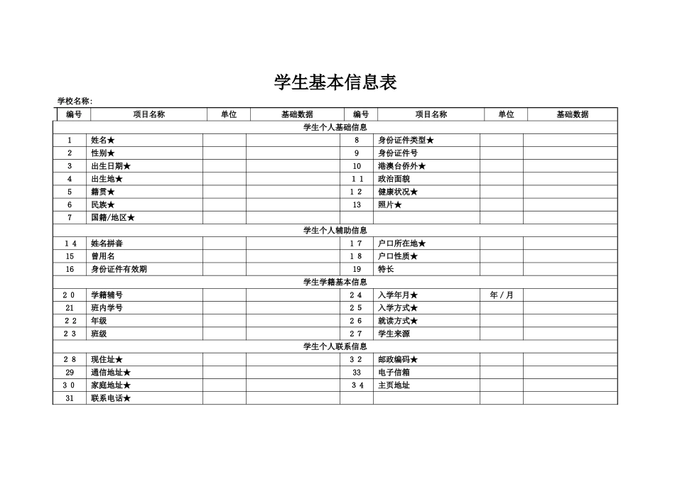 学生基本信息表_第1页