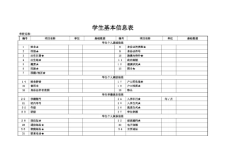 学生基本信息表