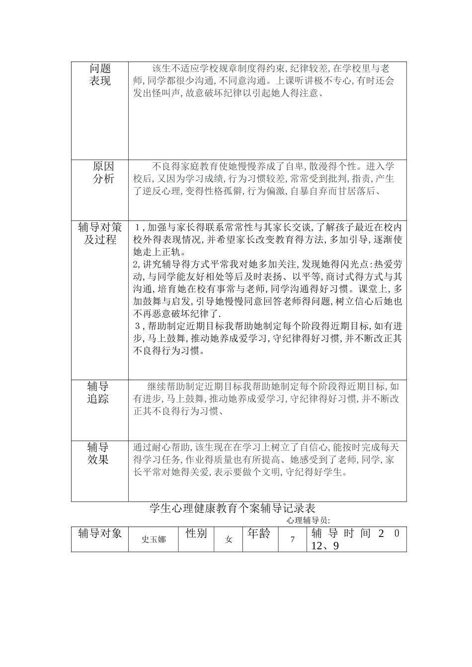 学生心理健康教育个案辅导记录表_第2页