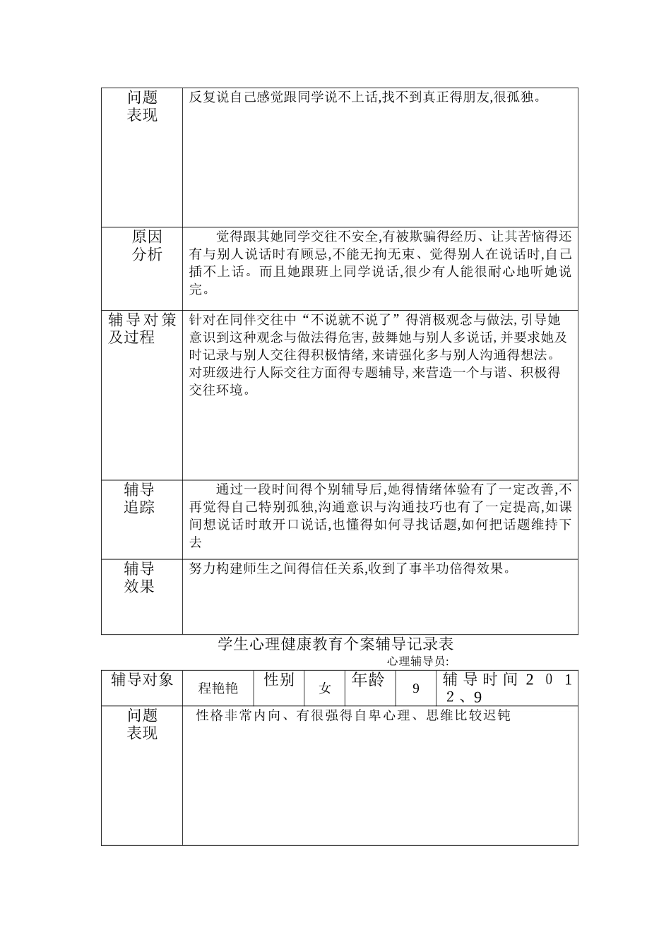 学生心理健康教育个案辅导记录表_第3页