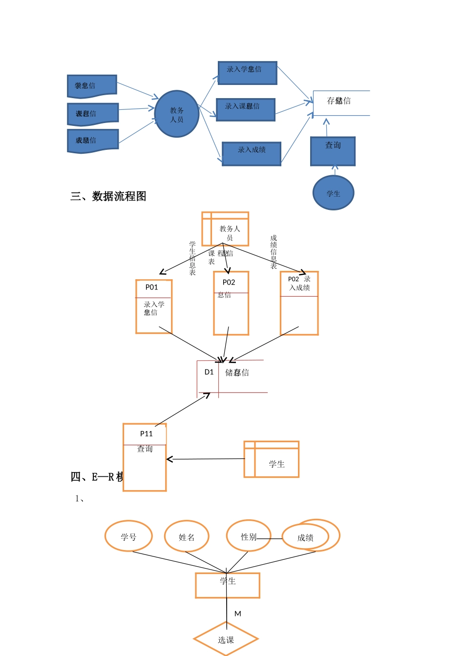 学生成绩管理系统的数据库设计_第2页