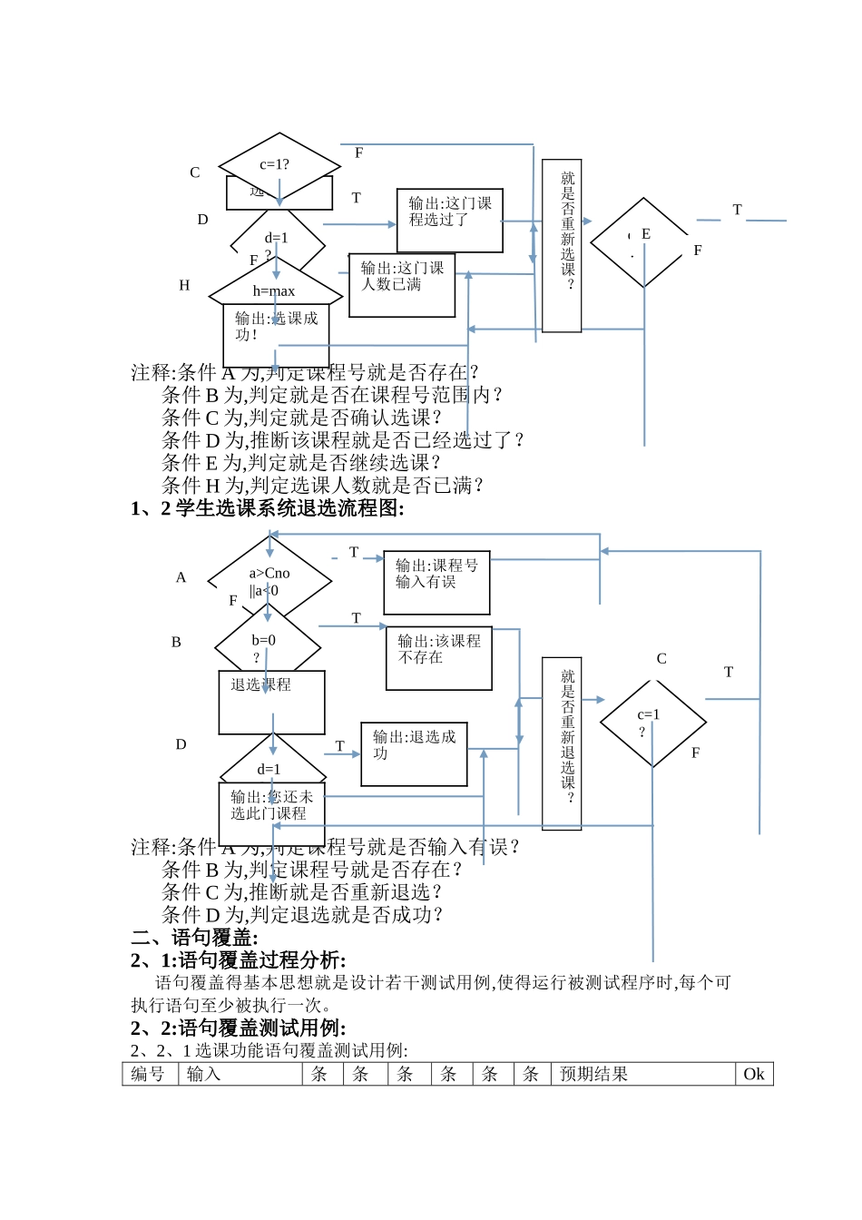 学生选课系统-白盒测试_第2页