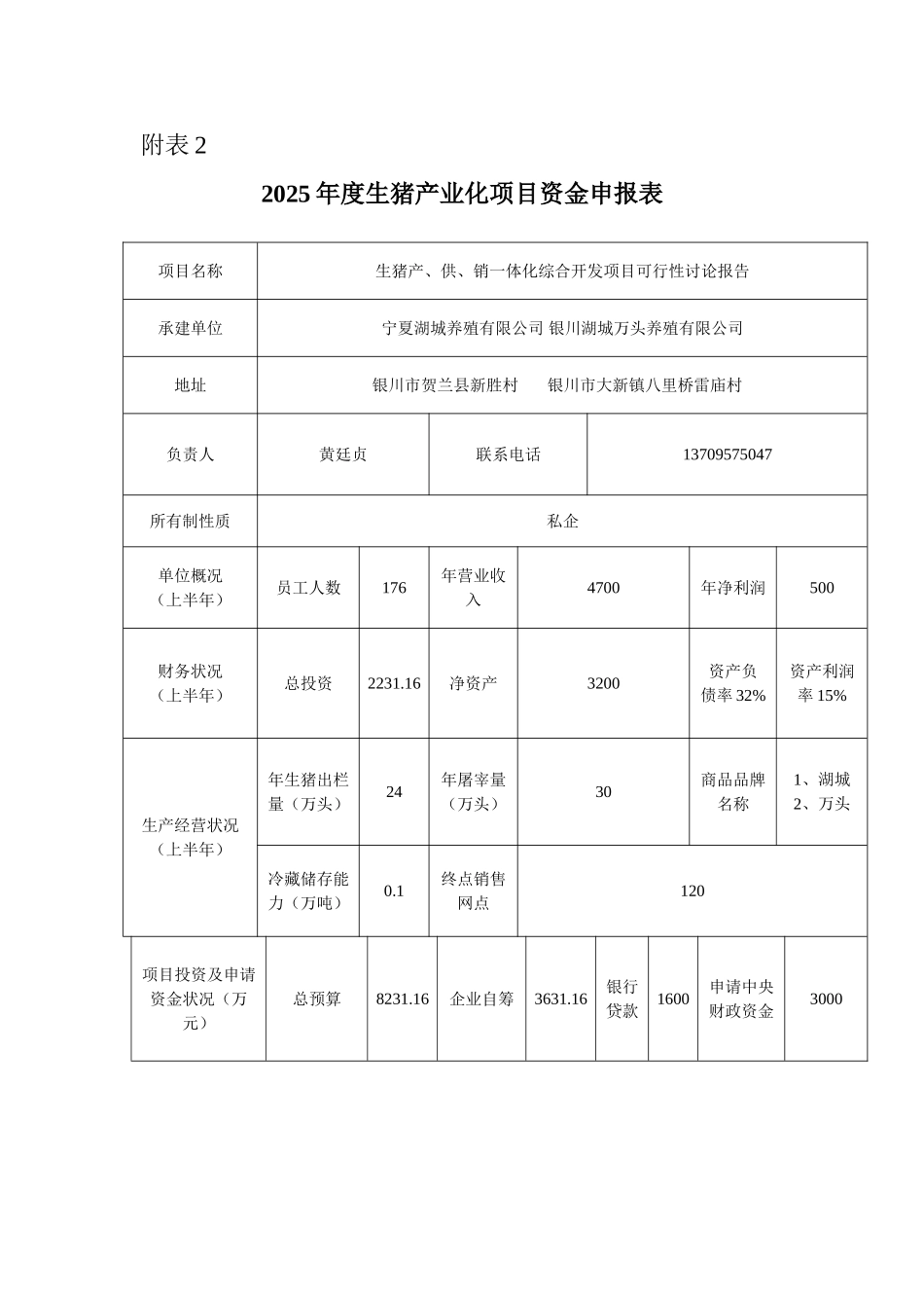 宁夏湖城养殖有限公司生猪产、供、销一体化综合开发项目可行性研究报告_第3页