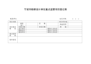 宁波市勘察设计单位重点监管项目登记表