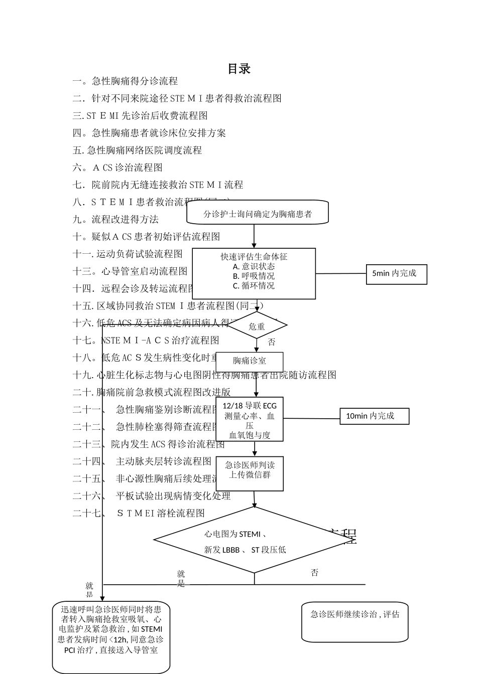 宁海县胸痛中心诊治流程图_第1页
