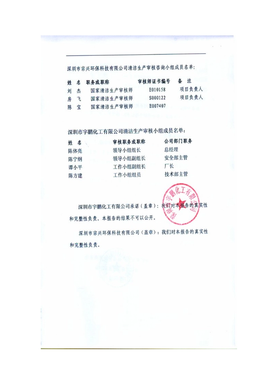 宇鹏化工清洁生产审核报告_第3页