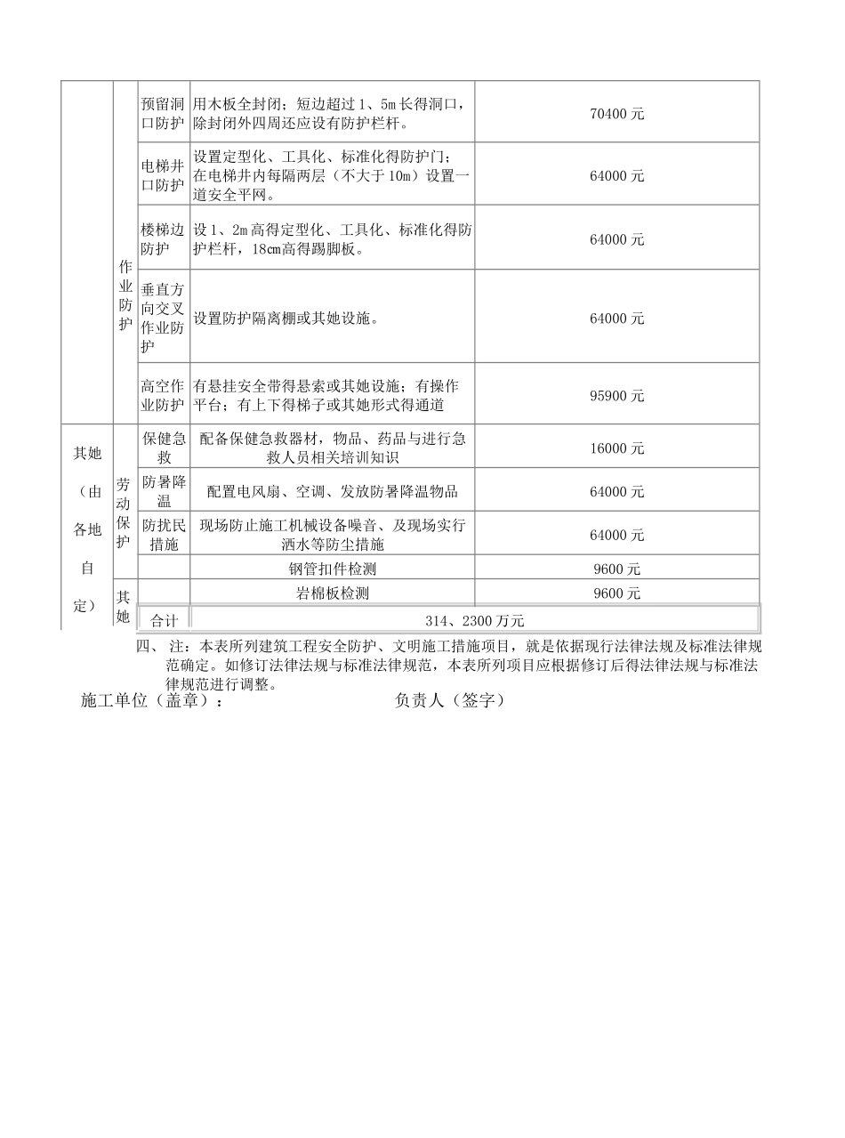 安全文明施工措施费支付计划_第3页