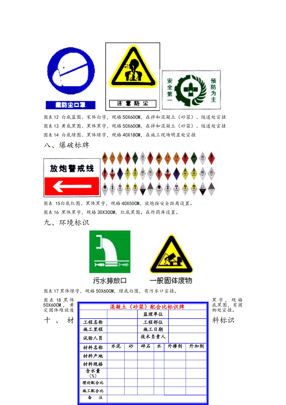 安全文明施工标牌_第3页