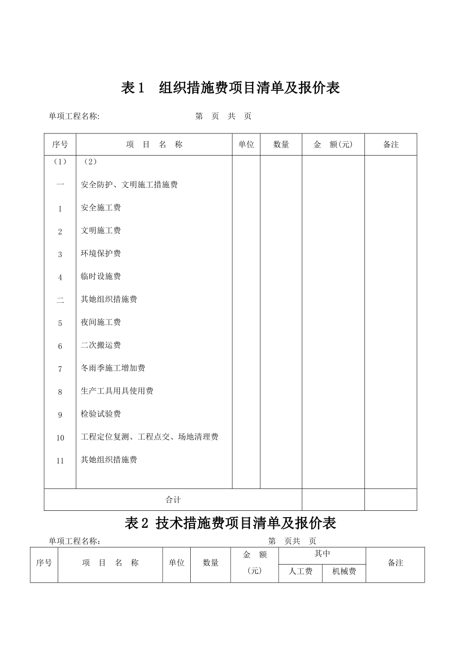 安全文明施工费用明细表_第1页