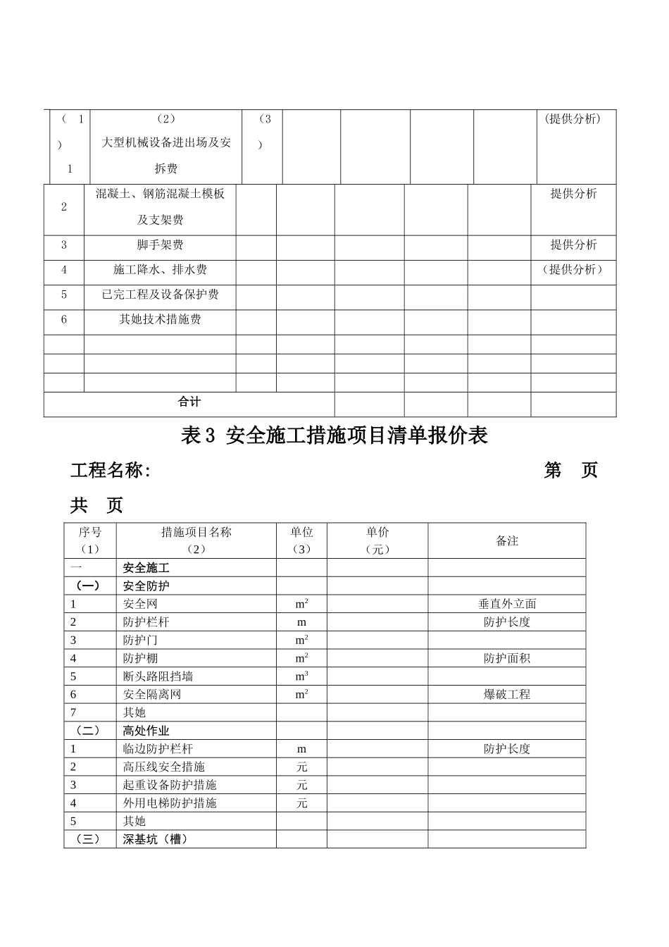 安全文明施工费用明细表_第2页