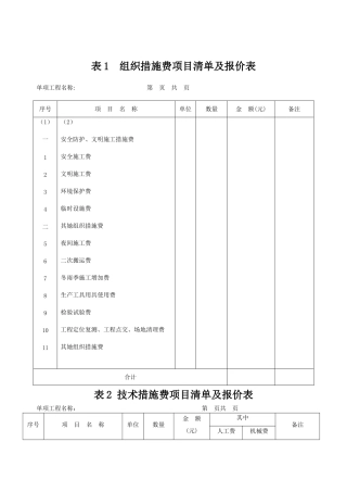 安全文明施工费用明细表