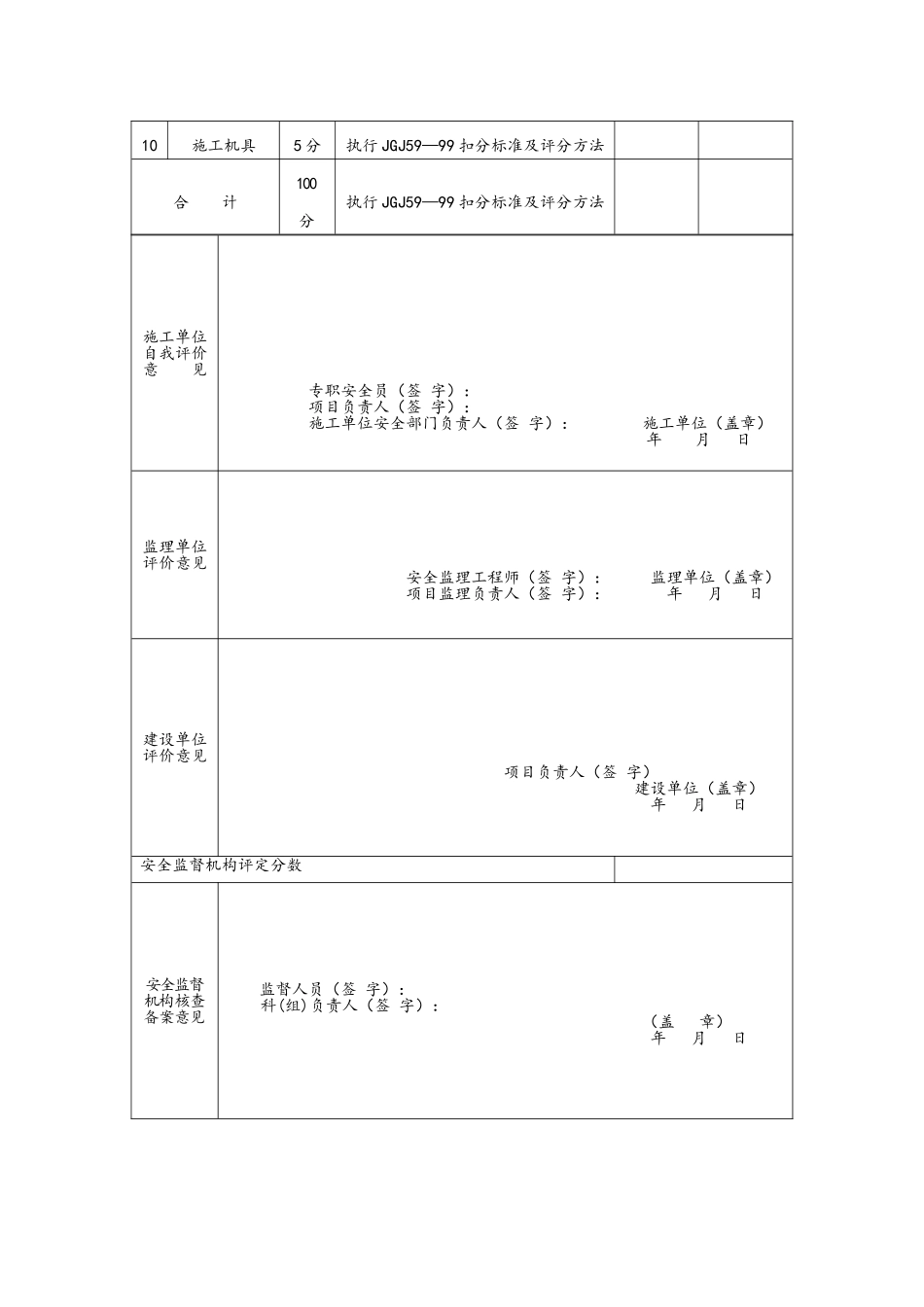 安全文明施工阶段性评价表_第3页
