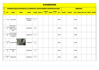 安全检查销项清单