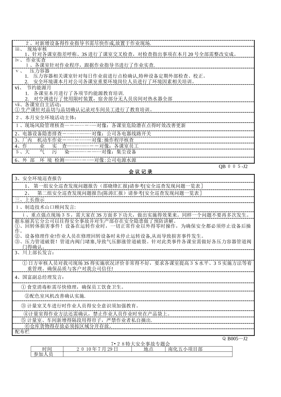 安全生产会议记录整理版_第2页