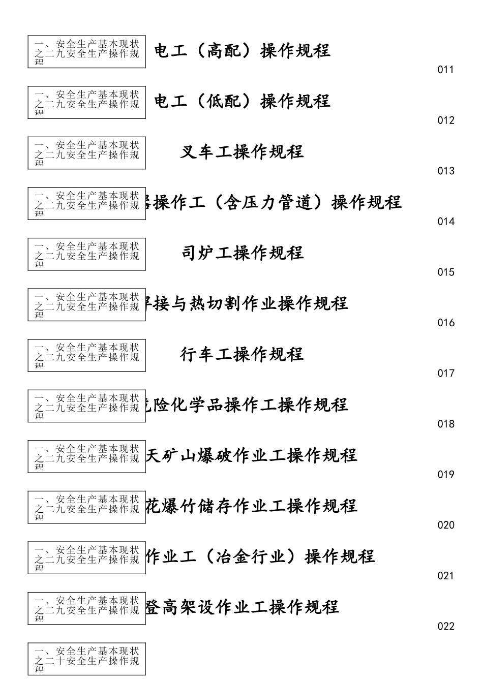 安全生产台帐表格_第3页