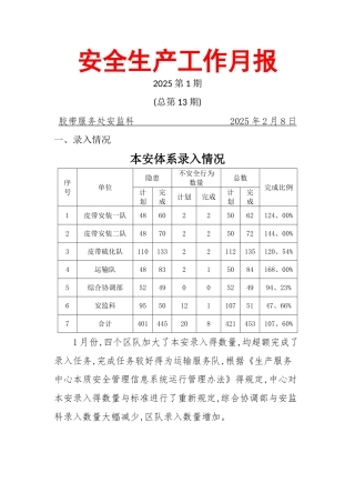 安全生产工作月报