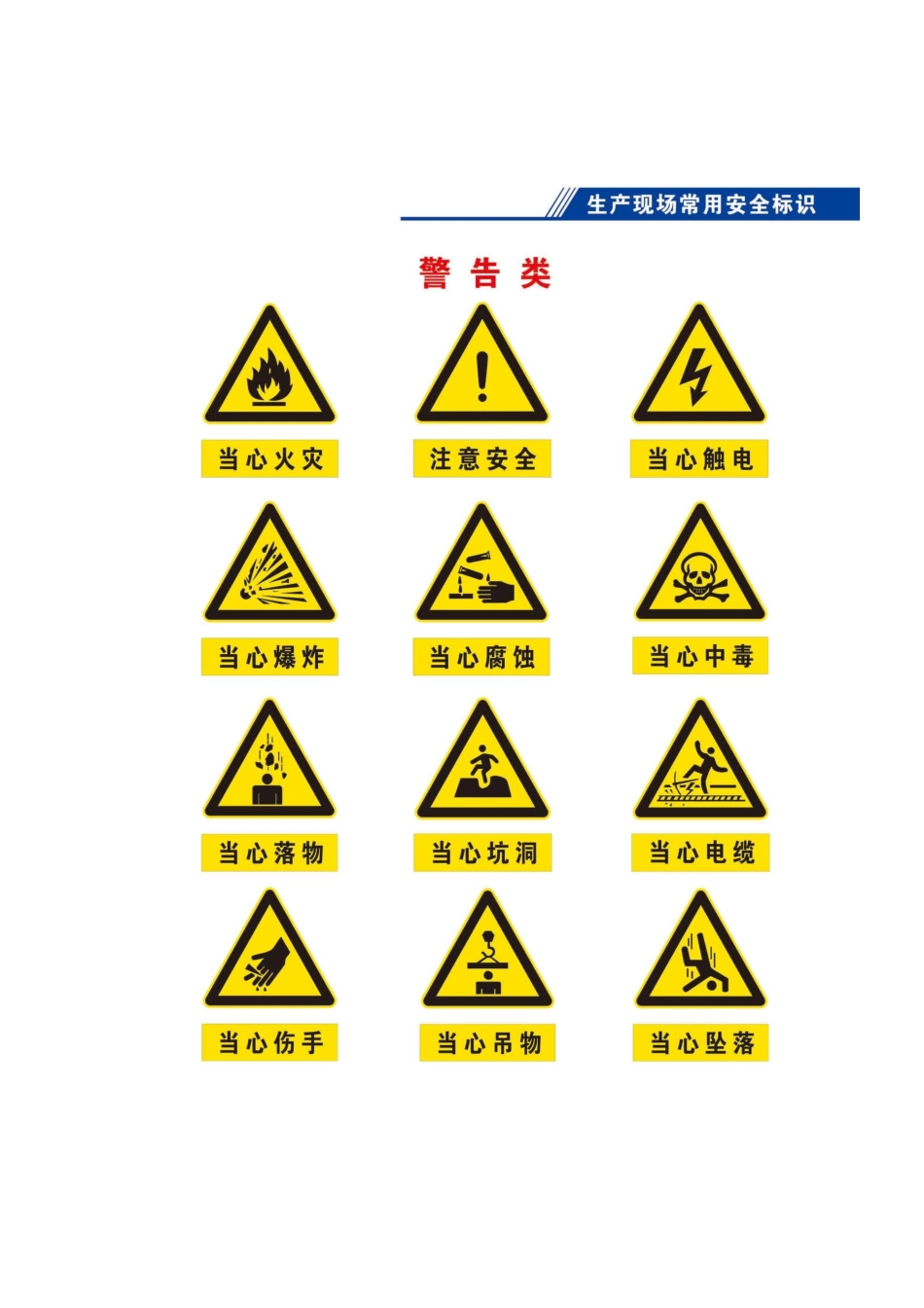 安全生产月有奖问答知识_第2页