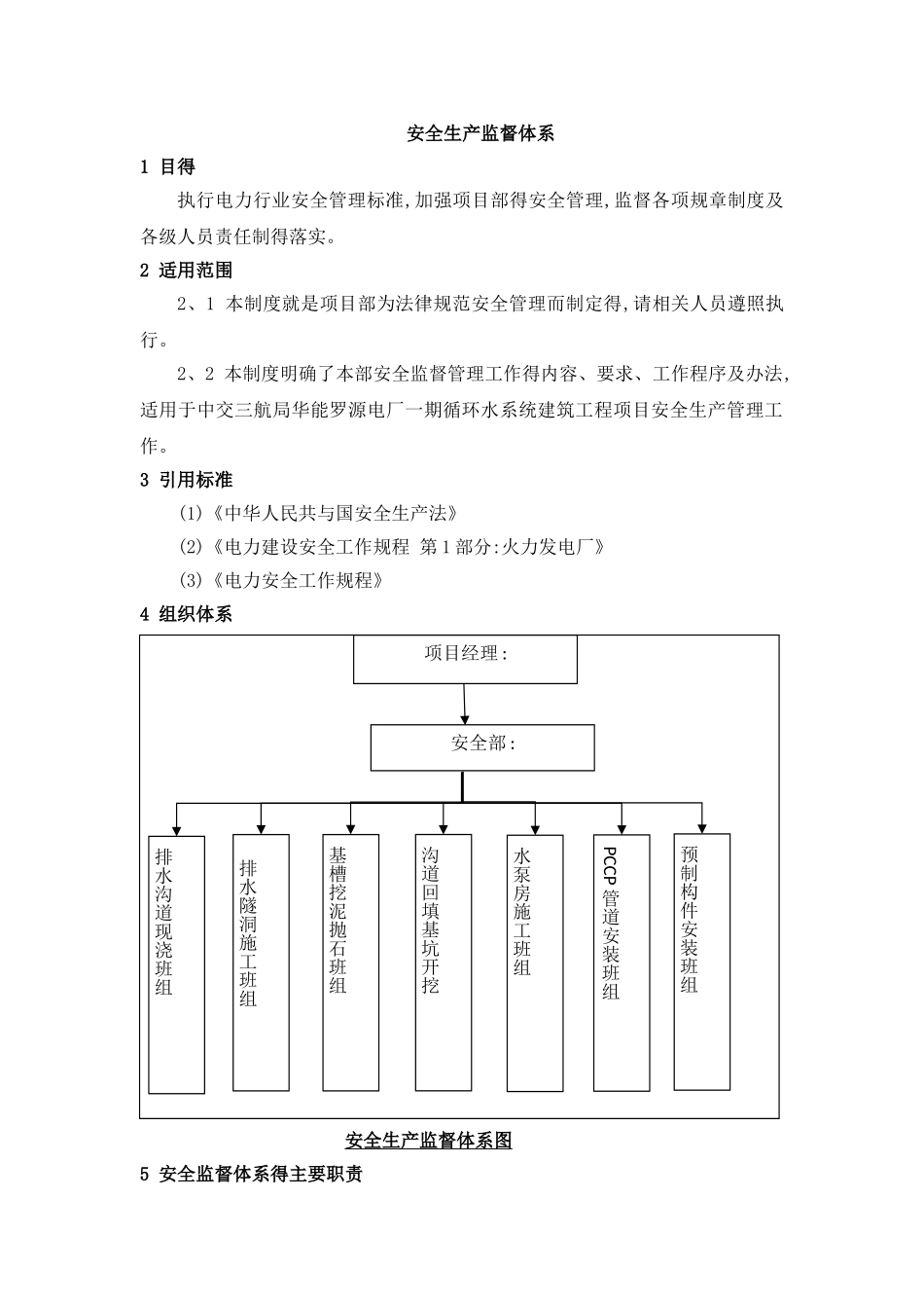 安全生产监督体系_第1页